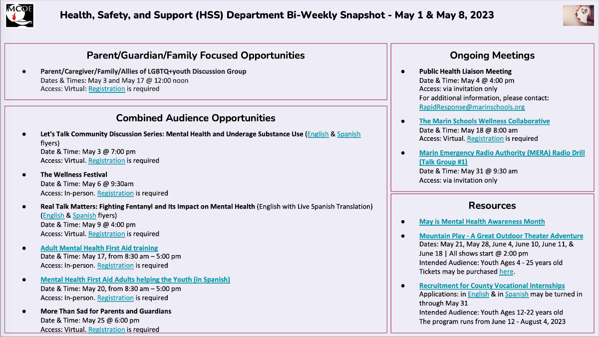 Marin County Office of Education Family Support 1